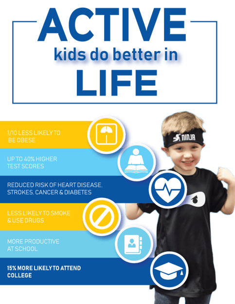 Active-kids-do-better-in-life-1